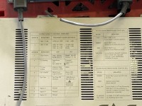 Network Components & Power Cords