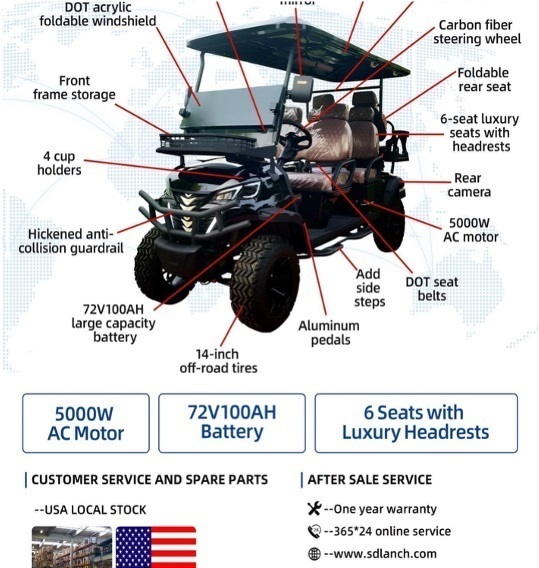 2025 SDLanch SDLGC100 Golf Cart