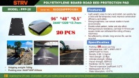 2026 Starvox Ground Protection Mats, Qty. 20