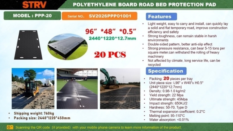 2026 Starvox Ground Protection Mats, Qty. 20